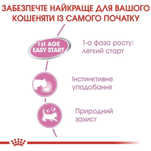 Влажный корм для новорожденных котят Royal Canin Mother & Babycat Cans 195 г (4098002): Класс Супер премиум