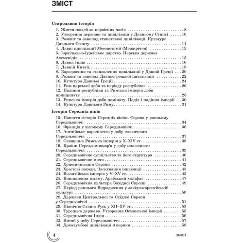 100 тем. Всесвітня історія: Обложка Мягкая