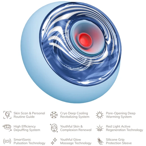 Массажер GESKE Sonic Cool&Warm Face and Body Massager 9в1 aquamarine