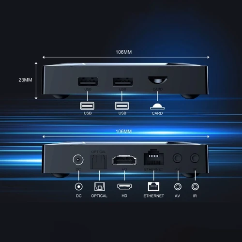 Приставка Smart TV X96 M200 (4GB/32GB)