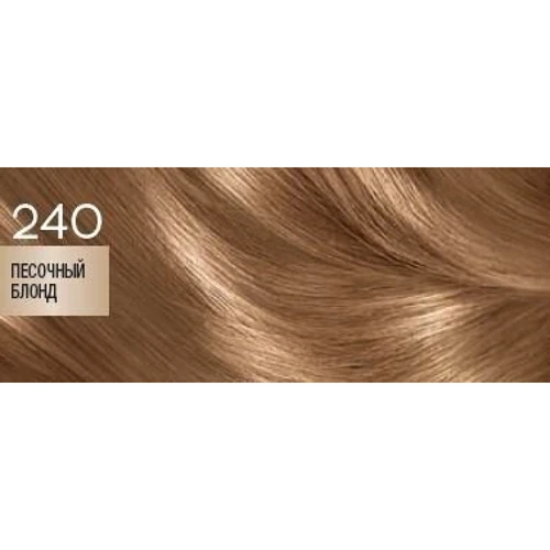 Palette PCC 240 Краска для волос Песочный блонд 110 ml: Классификация Масс-маркет