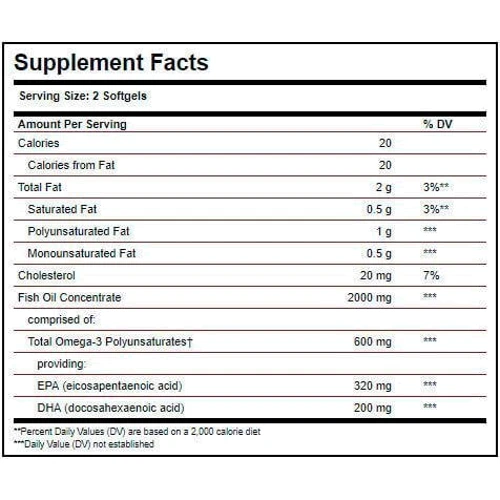 Puritan's Pride Omega-3 Fish Oil Plus Circulatory Support 60 caps: Тип Омега 3