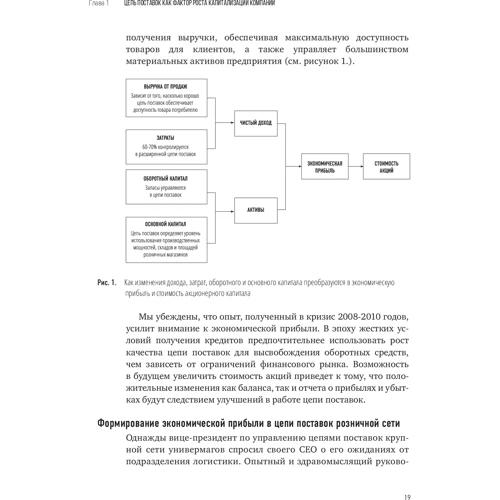 Новые идеи в управлении цепями поставок: 5 шагов, которые ведут к реальному результату: Производитель Альпина Паблишер
