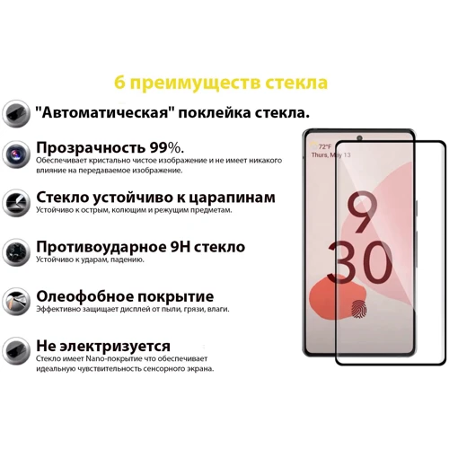 Аксессуар для смартфона BeCover Tempered Glass Black for Google Pixel 6 (707138)