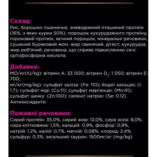 Сухой корм Pro Plan Veterinary Diets Urinary при мочекаменной болезни 1.5 кг (7613287587701): Порода Все породы