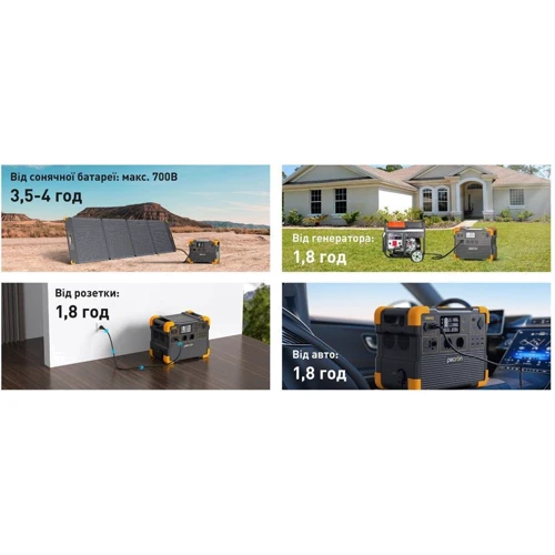Зарядна станція Pecron E1500LFP - 1536Wh/AC 2200W/100W UA: Розмір, мм 377x237x305