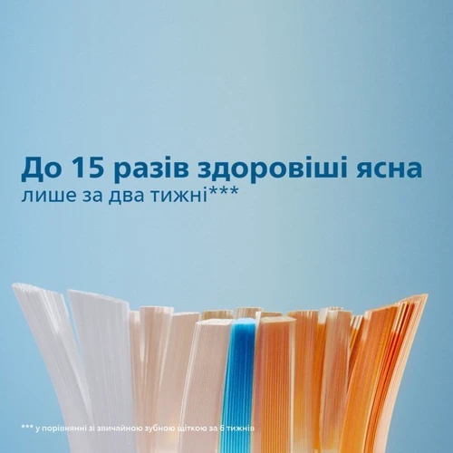 Насадки для зубной щетки Philips Sonicare HX9094/11 А3 All-in-One: Производитель Philips