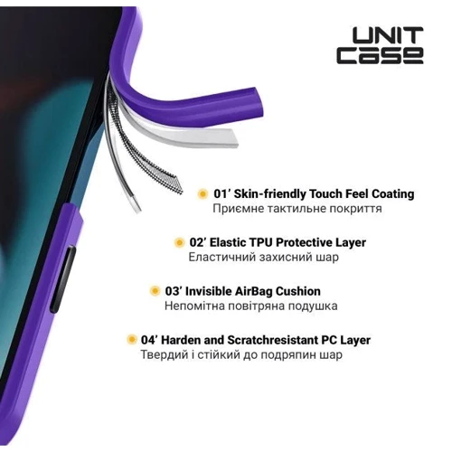 Чехол для iPhone ArmorStandart Unit Case Lavender (ARM62482) for iPhone 14 Pro: Материалы поликарбонат и полиуретан
