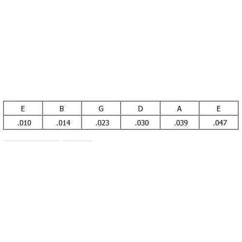 Струна для гітар Струны MARTIN MA530T Authentic Acoustic Lifespan 2.0 92/8 Phosphor Bronze Extra Light (10-47): Тип Комплект струн