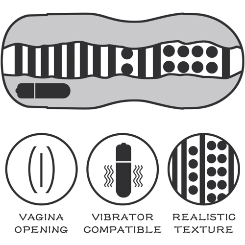 Мастурбатор LoveToy Sex In A Can Vibrating Vagina Lotus Tunnel