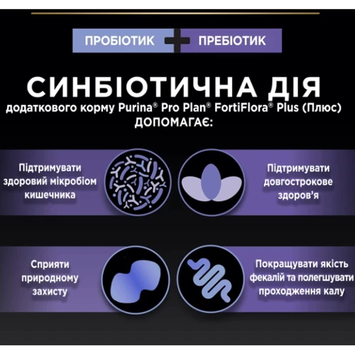 Пробиотик с пребиотиком для взрослых кошек и котят Purina Pro Plan FortiFlora Plus для поддержания нормальной микрофлоры кишечника 30х1.5 г (8445290507495) фото 6
