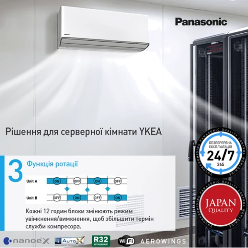 Кондиционер Panasonic Server CS-Z50YKEA/CU-Z50YKEA: Подключение нескольких внутренних блоков нет