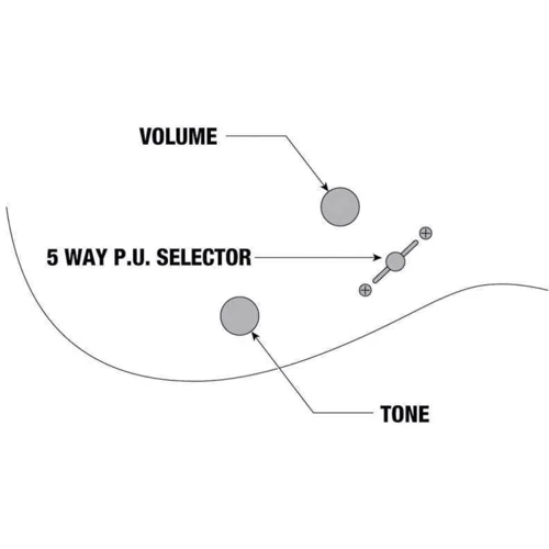 Електрогітара IBANEZ GRX40-MGN