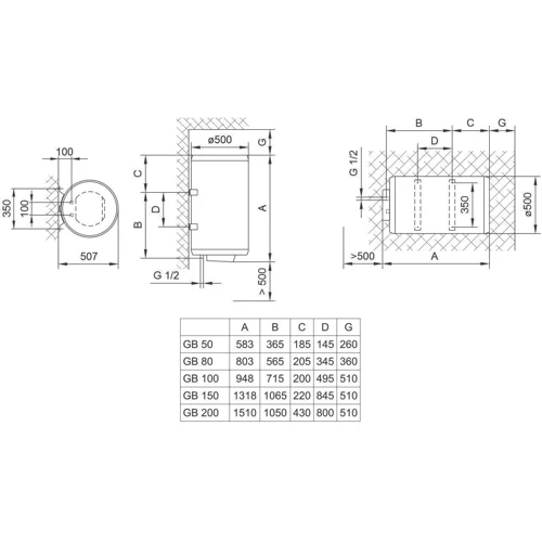 Бойлер TIKI Comfort U 80V9