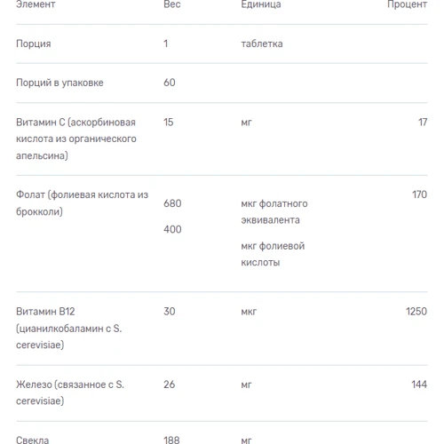 MegaFood Blood Builder Minis Очищення крові 60 пігулок: Стать унісекс