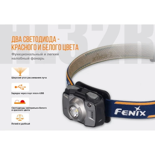 Фонарь Fenix HL32R Cree XP-G3 серый (HL32Rg) фото 15
