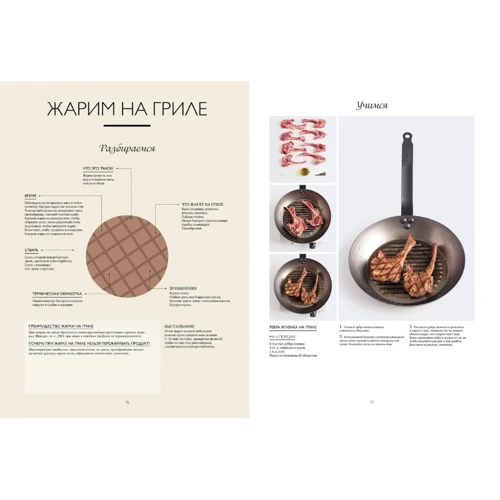 Марианна Манье-Морено: Большая книга повара. Мясо, рыба, овощи. Учимся готовить шедевры: Обложка Твердая