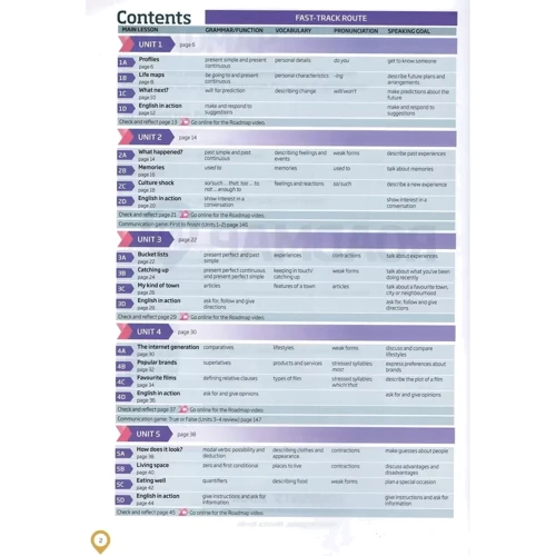 Roadmap B1 Students' Book with Digital Resources & App: Виробник Pearson Education