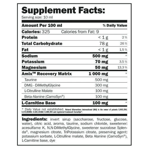 Ізотонік Amix Nutrition ChampION 1000 ml /100 servings/ Grape: Тип Изотоники