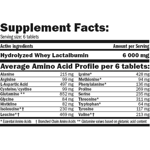 Аминокислота для спорта Amix Prо Amino Whey Gold 360 tablets/60 servings//Unflavored: Вкус Без вкуса