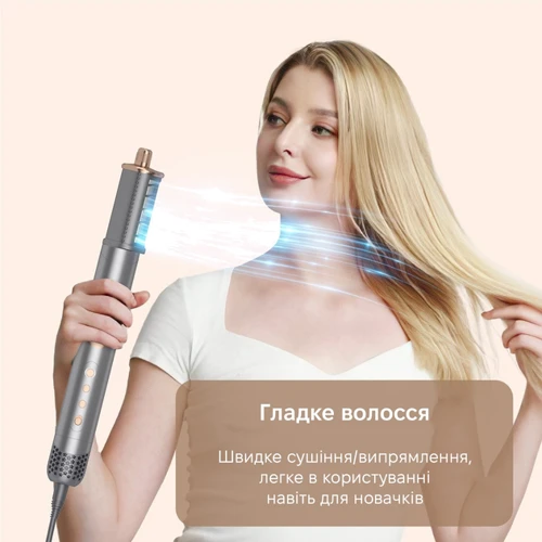 Стайлер Inspire WT-633-8IN1-Gray: Покрытие нагревательного элемента Керамическое