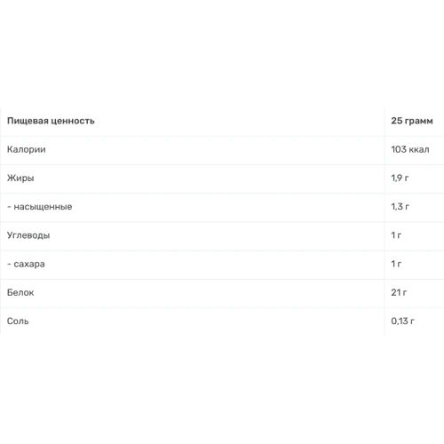 Протеїн MyProtein Impact Whey Protein 5000 g /200 servings/ Chocolate: Вид сироваткові