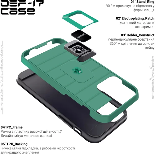 Чохол для телефона ArmorStandart DEF17 Case Military Green для Samsung A336 Galaxy A33 5G (ARM61349): Тип накладка на заднюю часть
