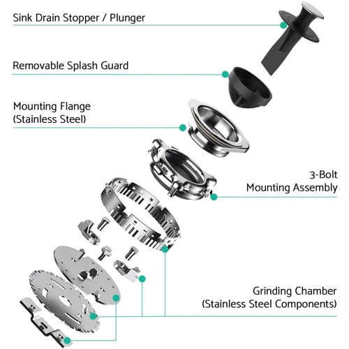Подрібнювач відходів Lefton 1 HP Continuous Feed Garbage Disposal with Power Cord. фото 9