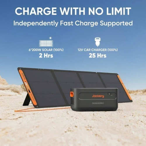 Додаткова батарея Jackery 2000 Plus 2042Wh (90-2000-EUXOR1) UA фото 3
