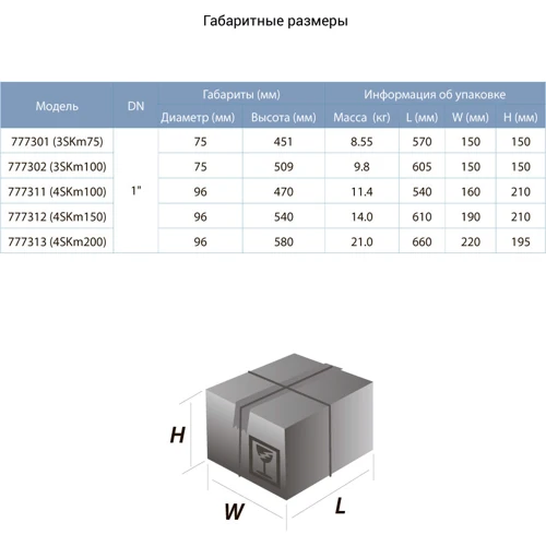 Насос вихревой Dongyin 1.1кВт H 100(38)м Q 45(30)л/мин (777312): Тип поверхностные насосы