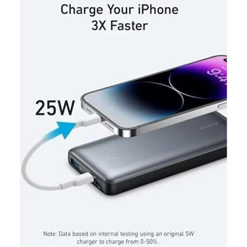 Внешний аккумулятор ANKER Power Bank PowerCore 533 10000mAh 25W PD Black (A1249G11): Встроенный кабель нет