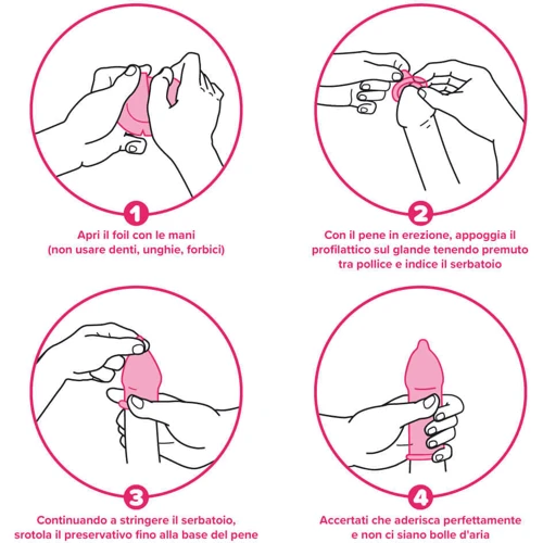 Презервативы Love Match Classico (Classic), 1000 шт.