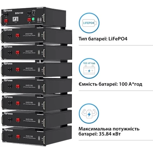 Аккумуляторная батарея Dyness HV51100-7, 35.84kW, 358.4V, 100Ah, LiFePO4