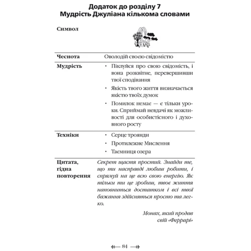 Робін Шарма: Монах, який продав свій "Феррарі": Обкладинка Мягкая