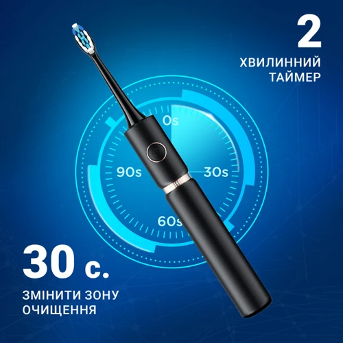 Зубная щетка Набор электрических зубных щеток Fairywill P11 white+black: Тип Набор