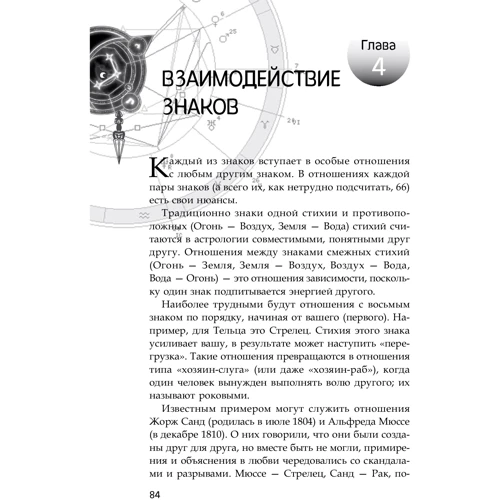 Дмитро Колєсніков: Астрологія. Алгоритм таємного знання: Обкладинка Тверда