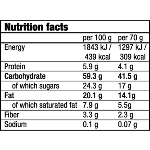 BioTechUSA Oat & Fruits 70 g Bar Chocchip Raisin: Вес 70 г