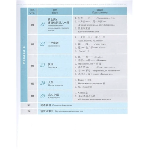 Курс китайської мови "Boya Chinese". Початковий рівень. Ступінь II. Підручник: Обкладинка Мягкая