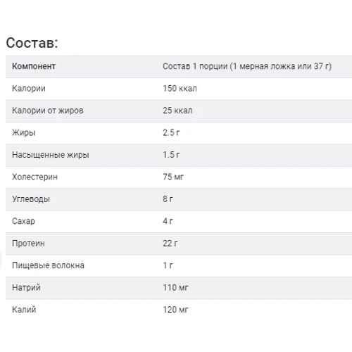 Протеин Mutant Whey 907 g /25 servings/ Vanilla Ice Cream: Вид Сывороточные