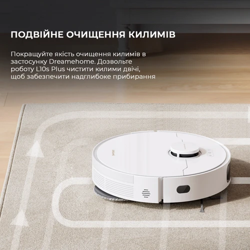 Робот уборщик Xiaomi  Dreame Bot L10s Pro Gen2  фото 8