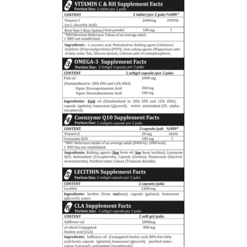 Genius Nutrition ElitePak 30 pack / 30 servings: Тип Комплексы витаминов