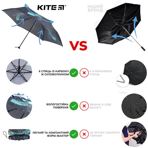 Парасолька дитяча Kite 2999-1 BMX (K22-2999-1) фото 7