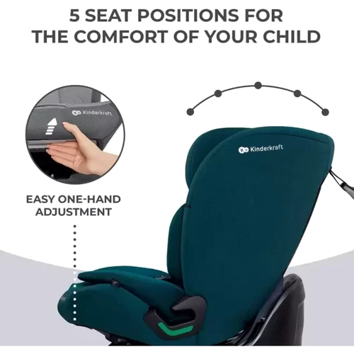Автокресло Kinderkraft Oneto3 i-Size Harbour Blue (KCONE300BLU0000) фото 9