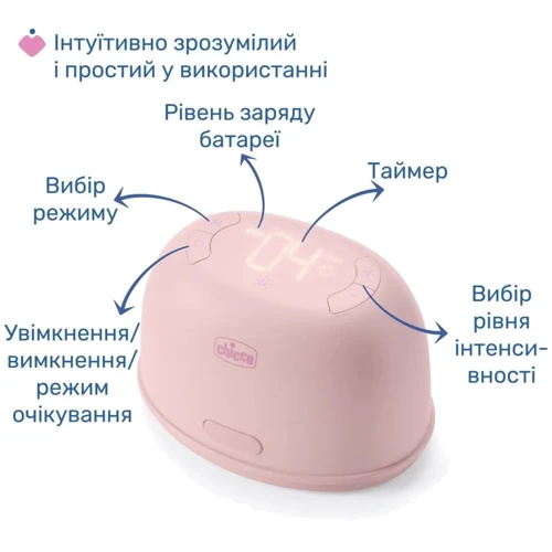 Молоковідсмоктувач електричний Chicco Stimolatte (09199.60) фото 6