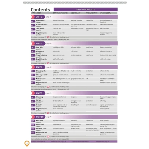 Roadmap B1 Students' Book with Online Practice, Digital Resources & App Pack: Количество страниц 160