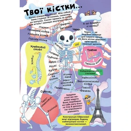 Книжка з секретними віконцями. Усе про твоє тіло: ISBN 978-966-987-160-2