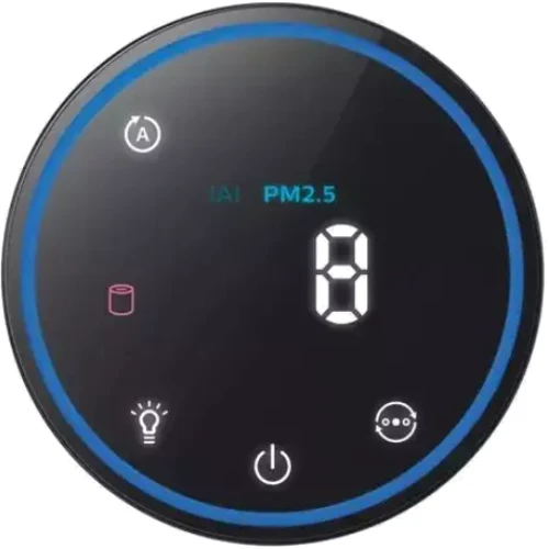 Очиститель воздуха Philips AC1711/10: Способ установки Напольный