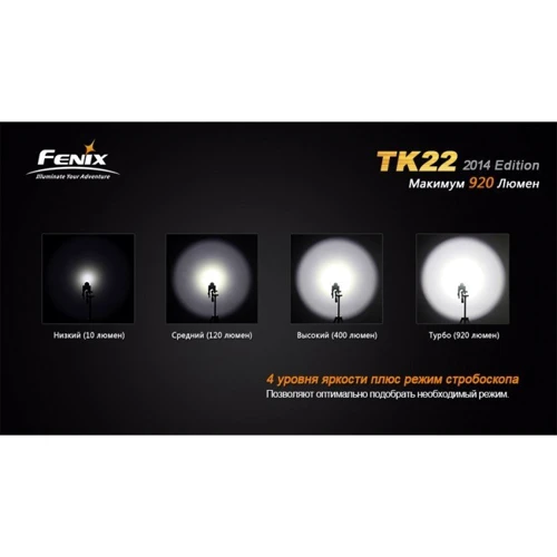 Ліхтар Fenix TK22 XM-L2 U2 new: Світловий потік, лм 920