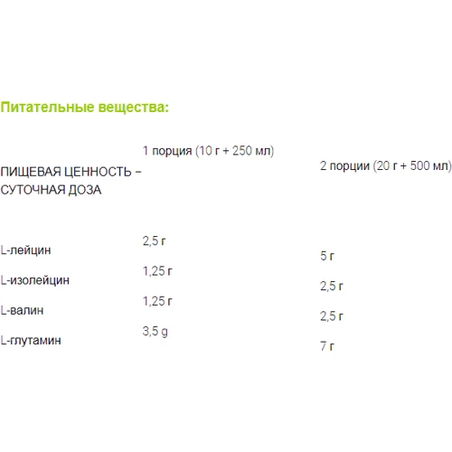 Аминокислота для спорта Activlab BCAA Xtra Instant 500 g /50 servings/ Cherry: Вкус Вишня