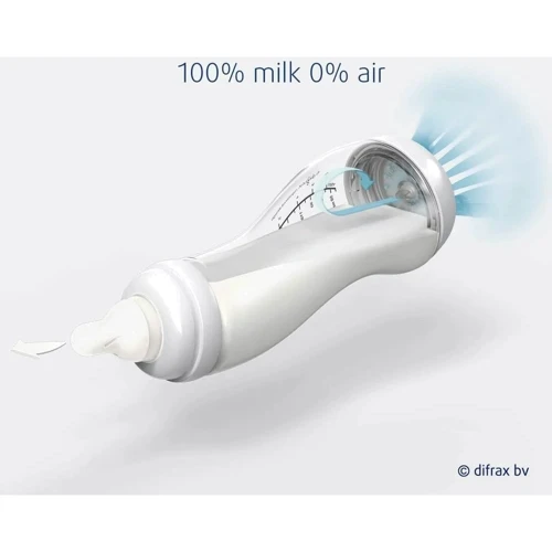 Антиколиковая бутылочка Difrax Variflow 1-2-3 с силиконовой соской 250 мл Natural: Тип бутылочка для кормления
